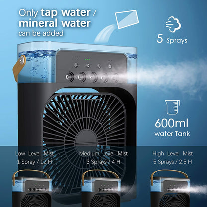 Personal Air Cooler Portable Mini Evaporative Fan