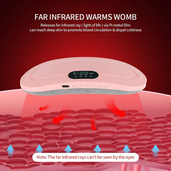 Menstrual Period Heating Pad for Cramps Massage